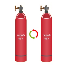 гелий газообразный марка "б", баллон 40л (5,7 м3), рф гелий газообразный марка "б", баллон 40л (5,7 м3), рф